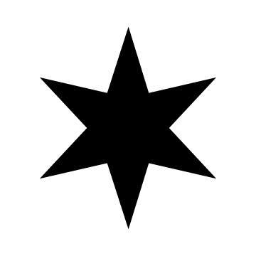 Joffrey Ballet - Summer Intensive